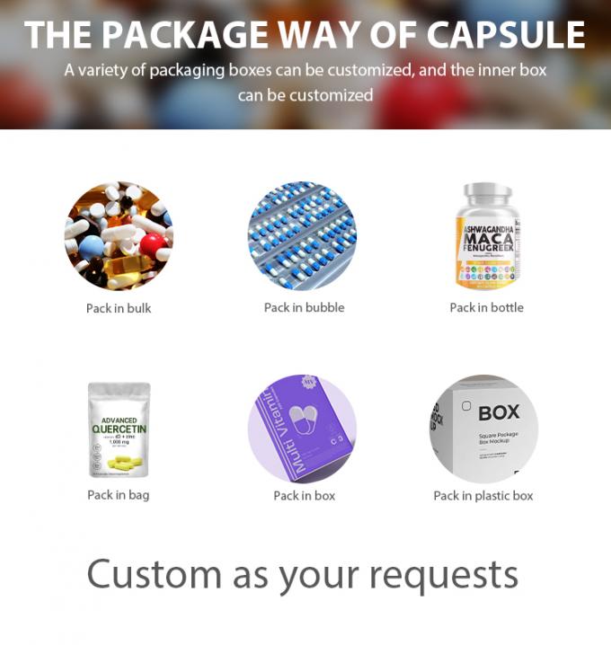 Finished product展示