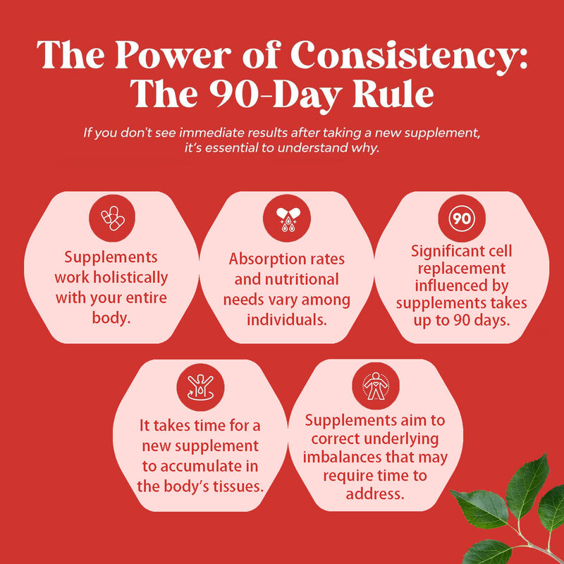 Integratore alimentare per il controllo del peso con aceto di mele in capsule per donne e uomini